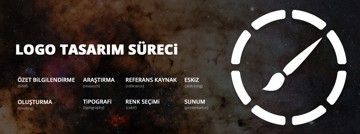 Logo ve Marka Kimliği Tasarım Süreci Logo Tasarım Süreci