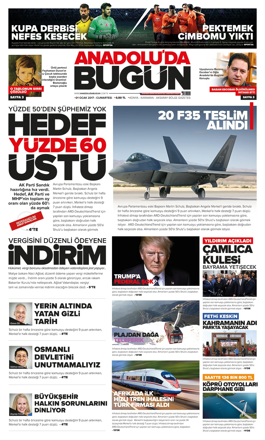 Anadolu'da Bugün Gazete Mizanpaj Tasarımı ve Logo Kullanımı