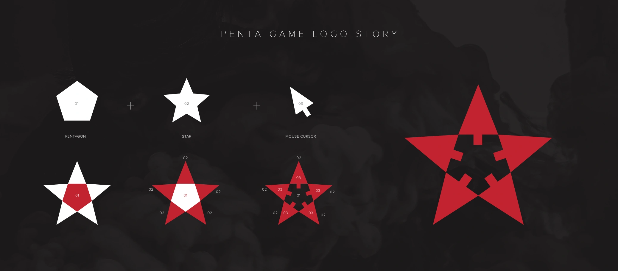 Penta Game Logo Görsel Anlam ve İfade